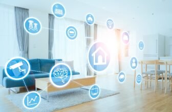 Nerdy Home Tech Mission Statement Smart Home Device Trends