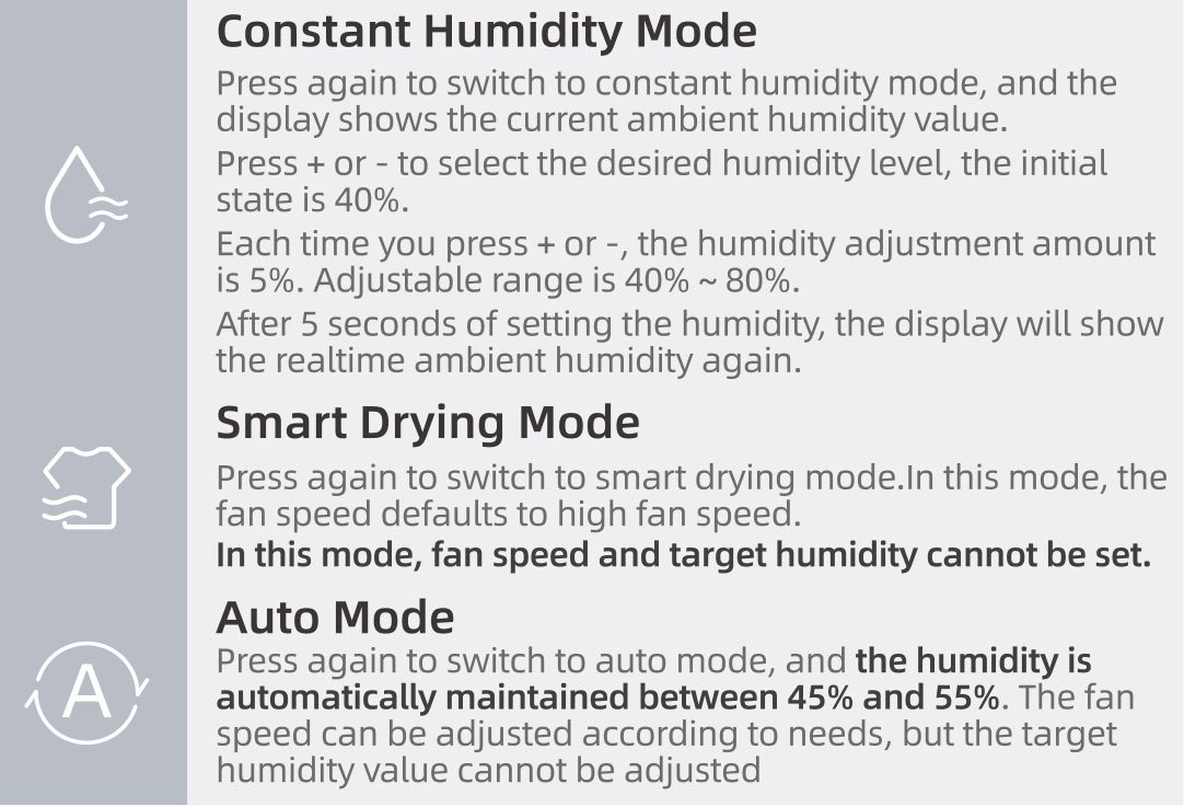 Aeocky Rhea-001 Dehumidifier Review From Nerdy Home Tech