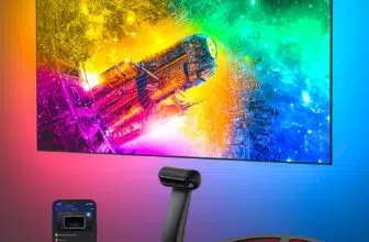 Govee Envisual Review