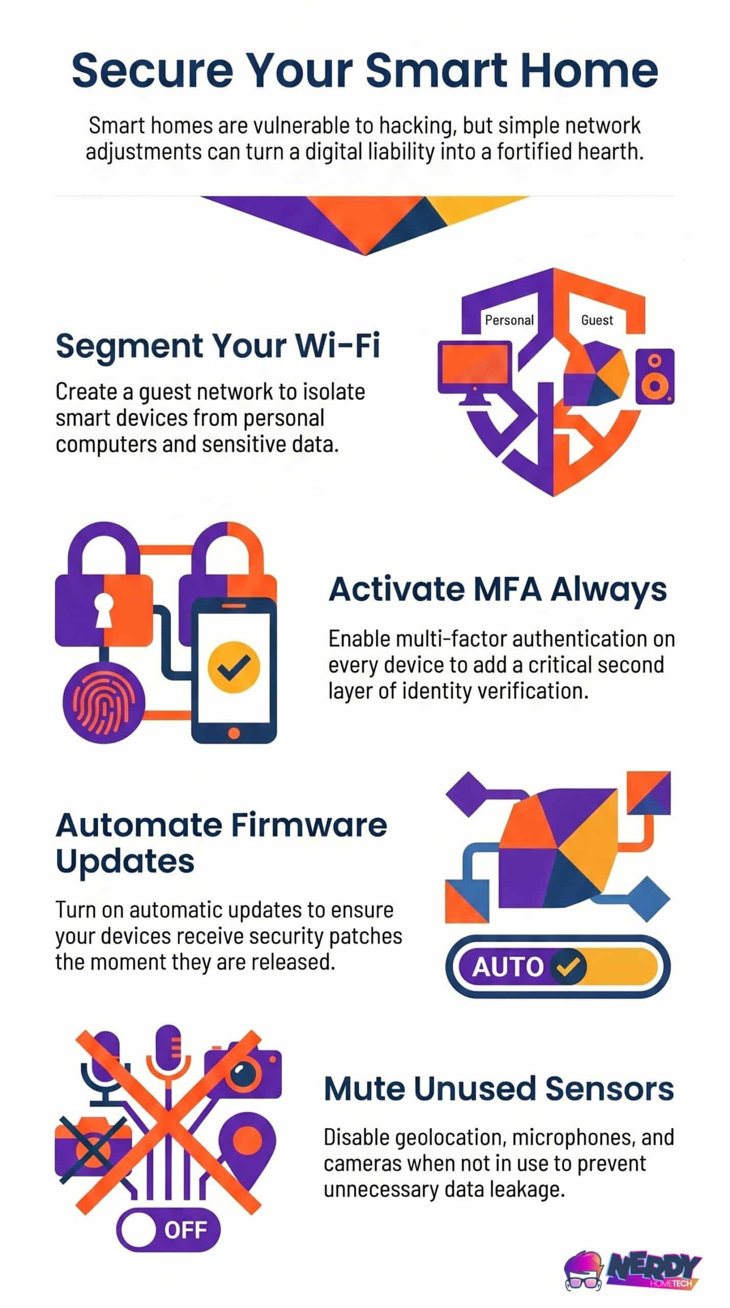 Secure Your Smart Home With This Guide From Nerdy Home Tech