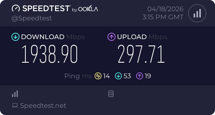 Results For Testing My Broadband Speed.